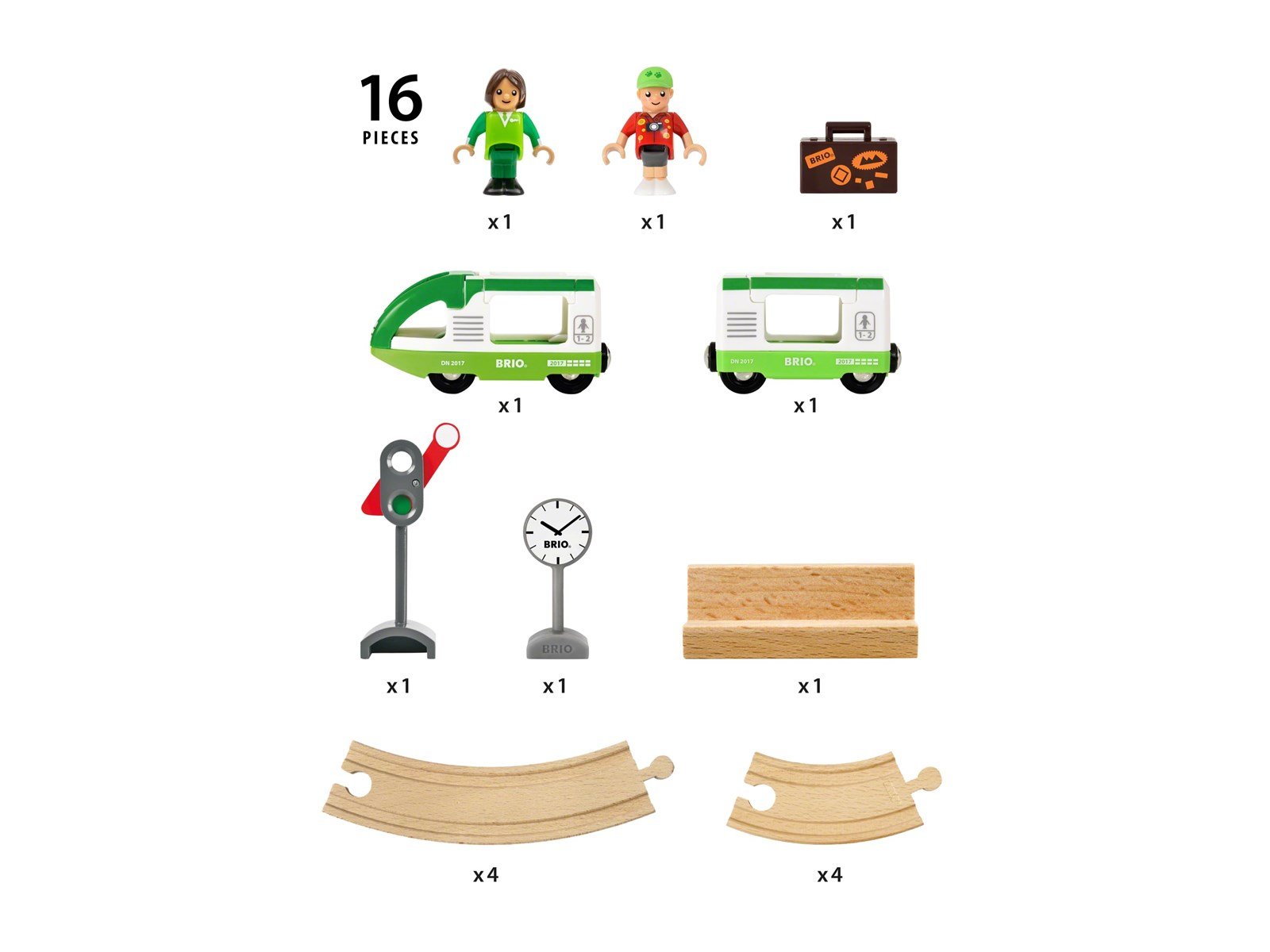 Brio 33847 Circle Train Set Brio 33847 Circle Train Set